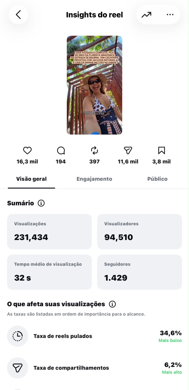 Métrica