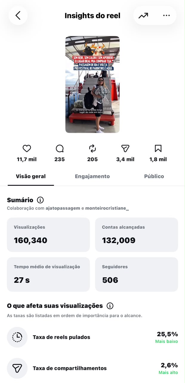 Métrica