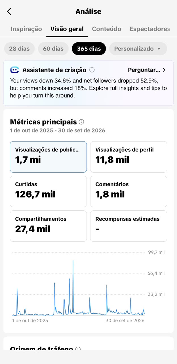 Métrica