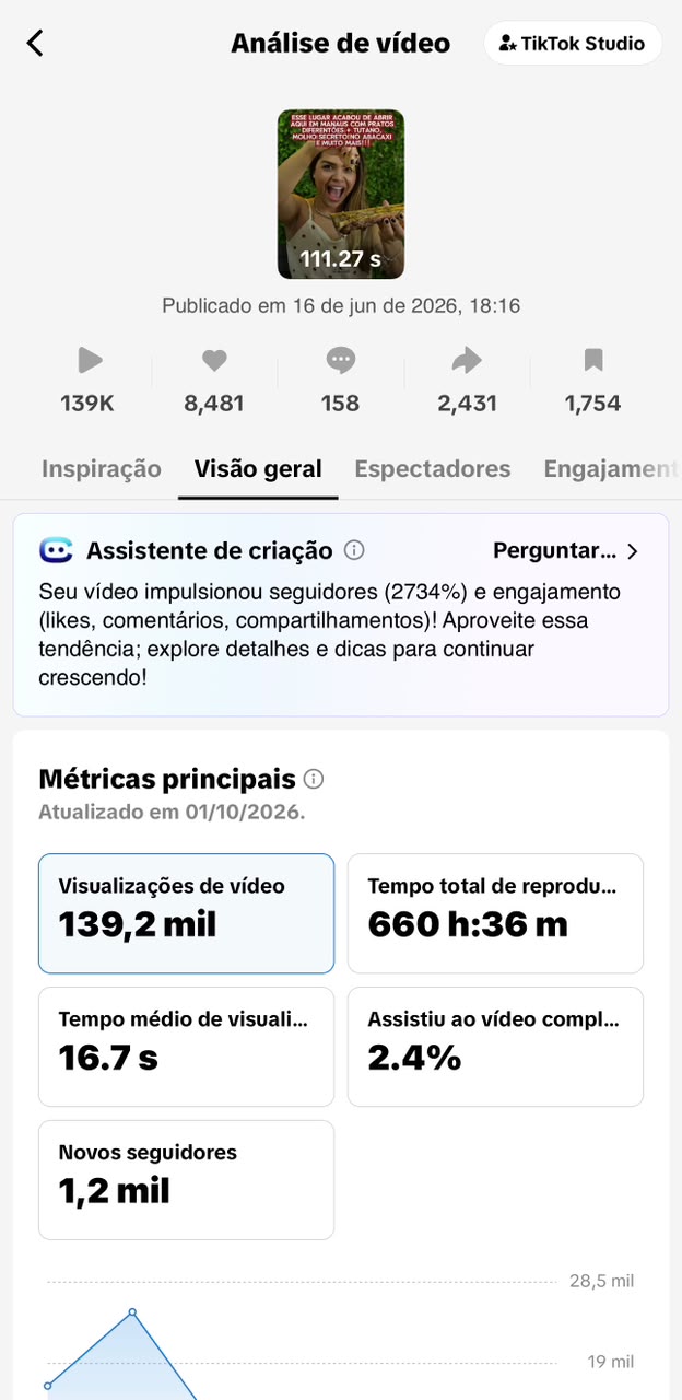 Métrica