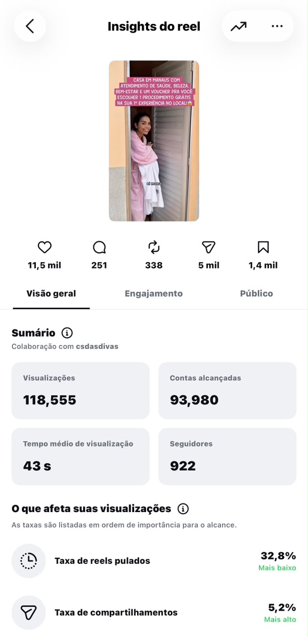 Métrica